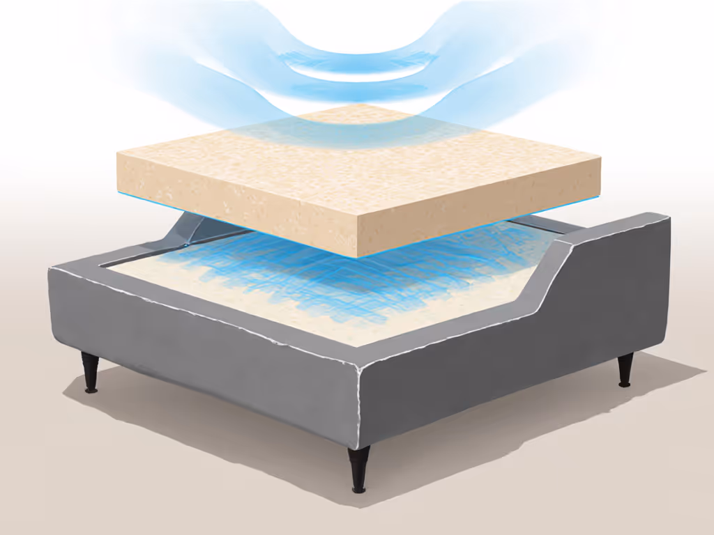 orthopedic_bed_elevation_benefits
